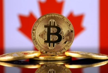 What Really Moves Bitcoin Price CAD? Key Factors Canadian Investors Should Know